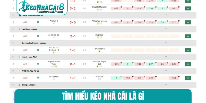 Tìm hiểu kèo nhà cái là gì